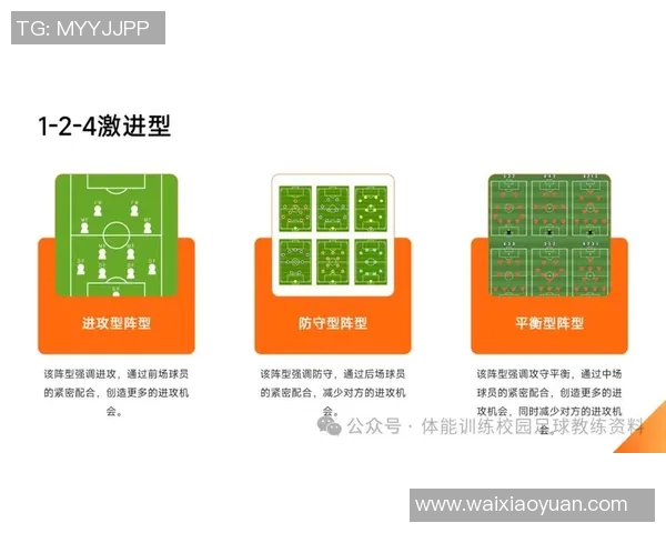 从传统阵型到现代战术演变探析足球比赛策略发展路径