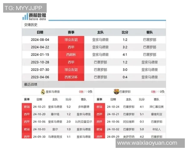 国家德比历史对战数据全解析 两队经典交锋与胜负走势回顾
