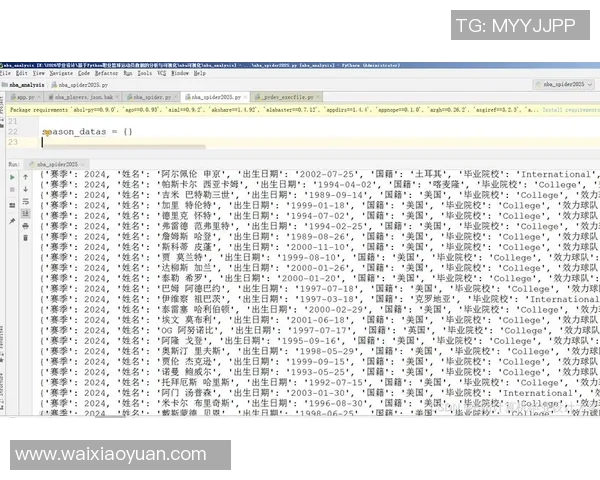 基于NBA球员赛季体能数据分析的训练优化策略与科学提升路径