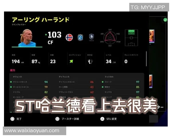 数据模型解析哈兰德未来胜率走势预测结果揭示制胜关键因素 数据模型解析哈兰德未来胜率走势预测结果揭示制胜关键因素