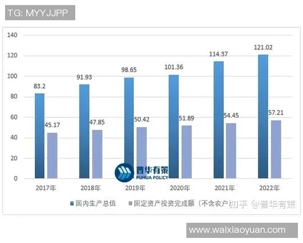 深度解析保罗近期表现与未来发展趋势全面预测