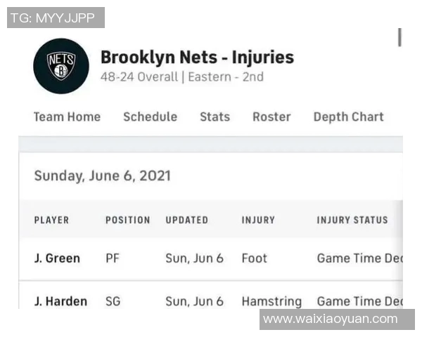 篮网官方伤情更新多名球员恢复进展公布复出时间依旧尚未确定