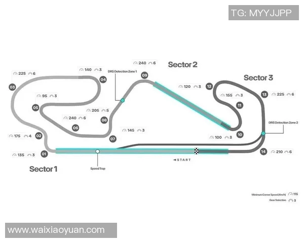 F1新赛季技术规则变化对车队战略调整与赛道表现的深远影响